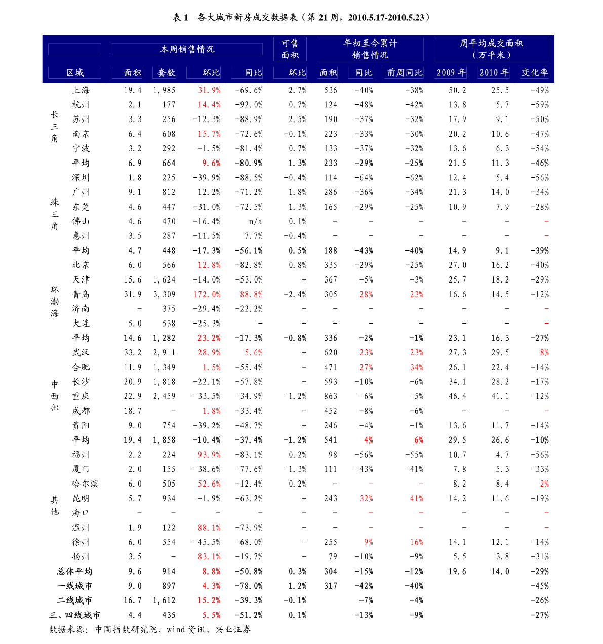 6686体育