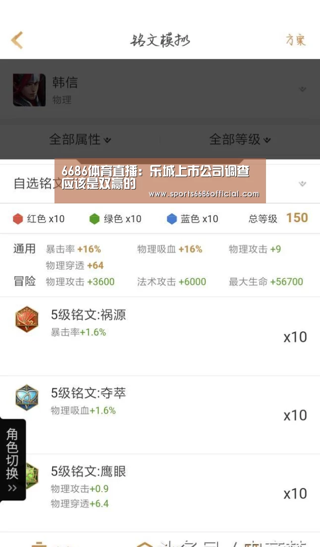 6686体育直播:乐城上市公司调查应该是双赢的(图1) 6686体育直播